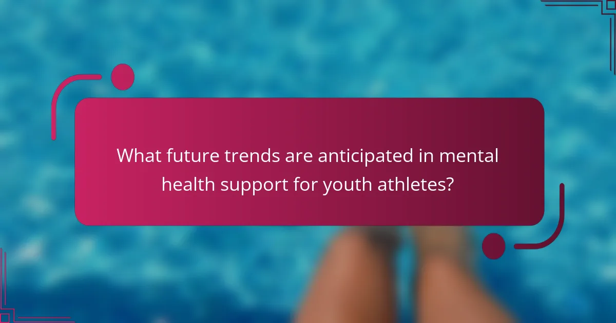 What future trends are anticipated in mental health support for youth athletes?